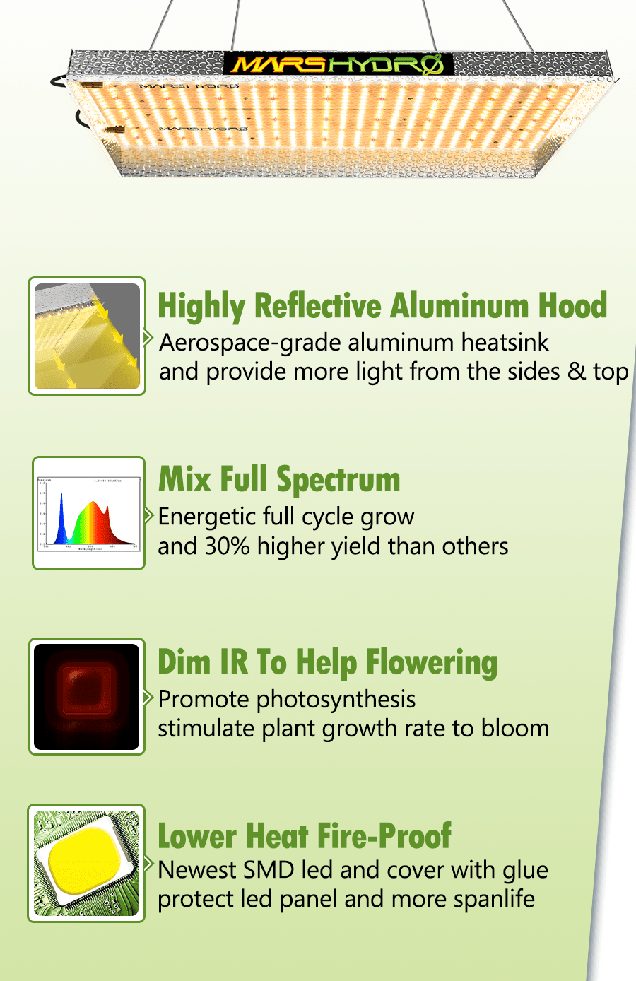 MARS HYDRO TSW 2000 (Dimbart) 2.6µmol/J 300W LED Blomsterlampe/Kvekkelys