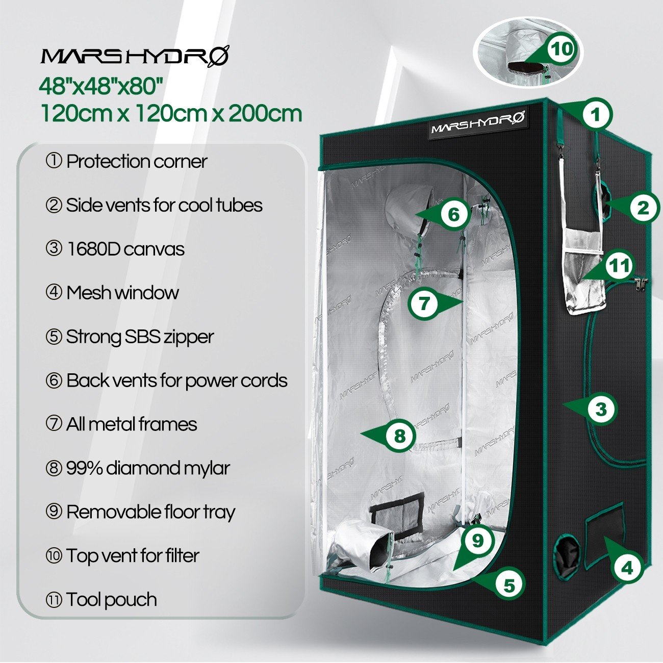 Mars Hydro 120x120x200 Grow Tent