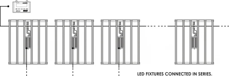 Lumatek Digital Panel 2.0 (LED &amp; HID)