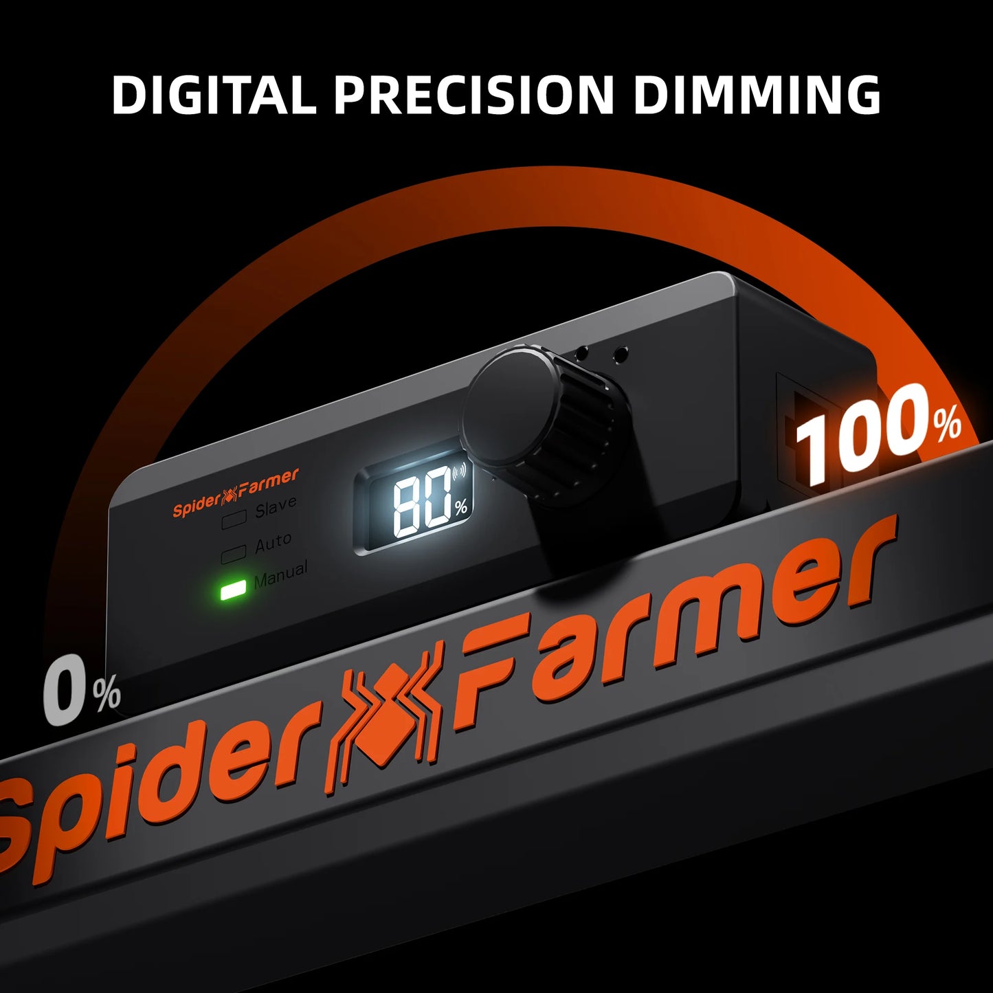 Spider Farmer G3000 Komplett Grow Kit 90x90x180cm Full Spectrum Speed ​​Controller