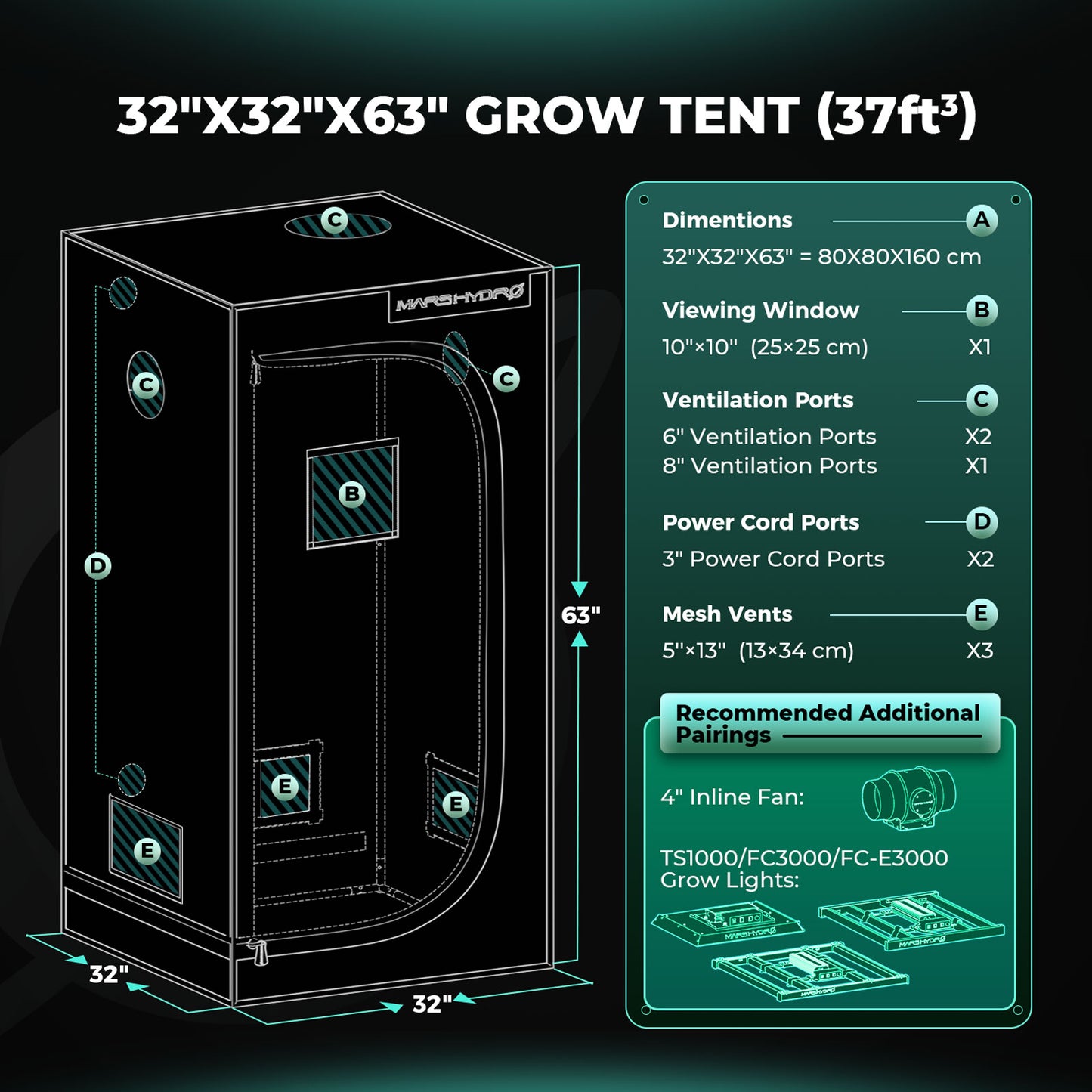 Mars Hydro Growers Kit FC E 1500 Full Grow 80x80x160cm med Speed Controller