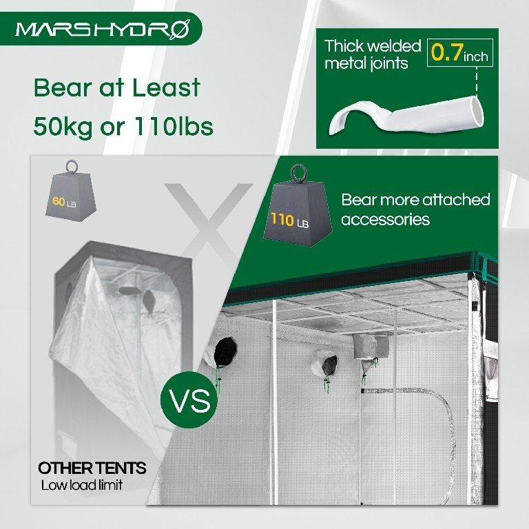 Mars Hydro 70x70x160 Grow Tent