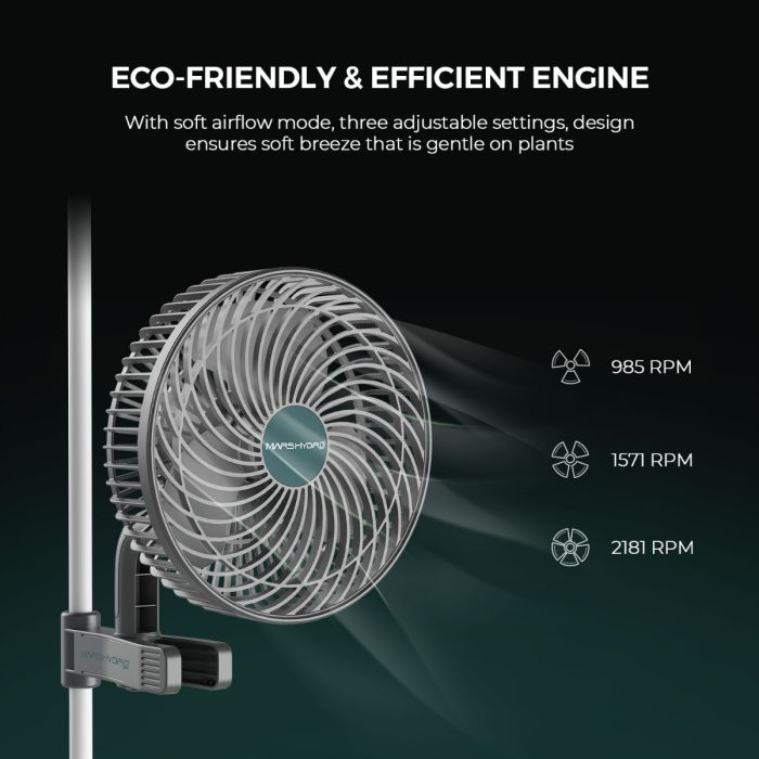 Mars Hydro iFresh 6-Inch Complete Fan Kit med App Bediening