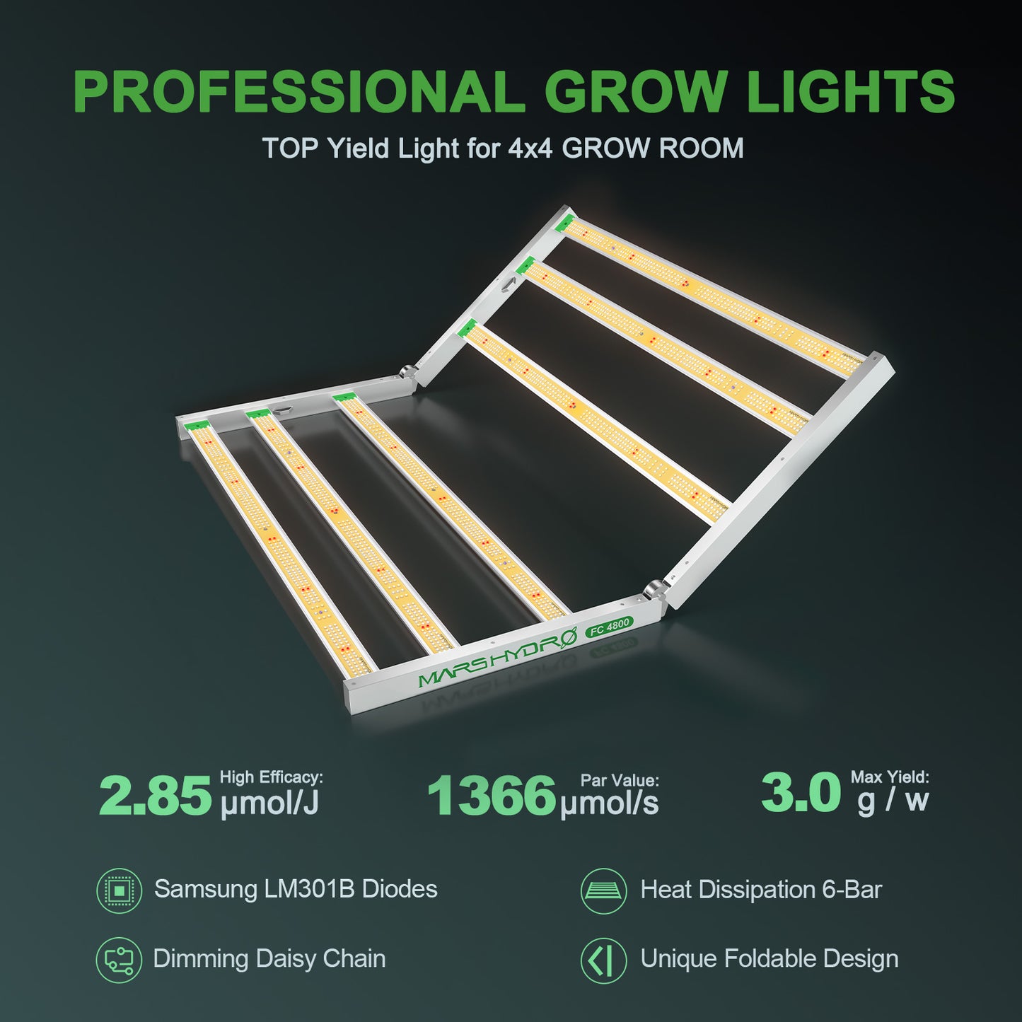 Mars Hydro Growers Kit FC 4000 EVO Full Grow 80x80x160cm med Speed Controller