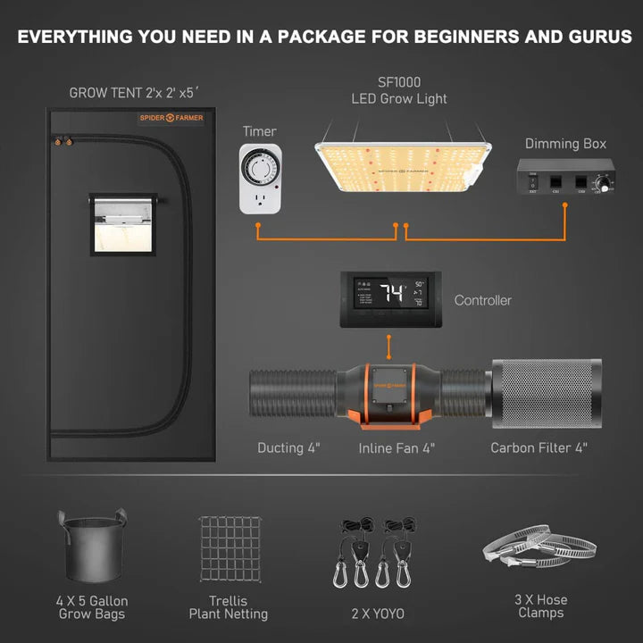 Spider Farmer SF1000EVO Komplet dyrkersæt 70x70x160 100W 3,14 µmol/J Smart Monitor-dyrkningssæt