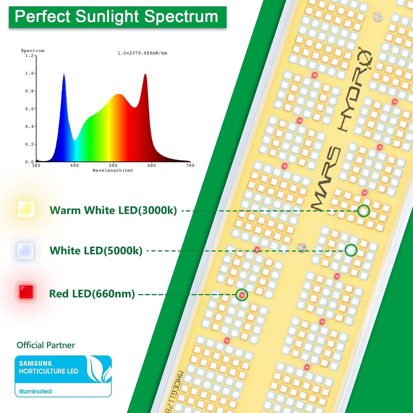 Mars Hydro SP6500 – 3.3µmol/J Dimbart Full Spectrum LED Kweeklampe