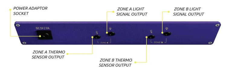 Lumatek Digital Panel 2.0 (LED &amp; HID)