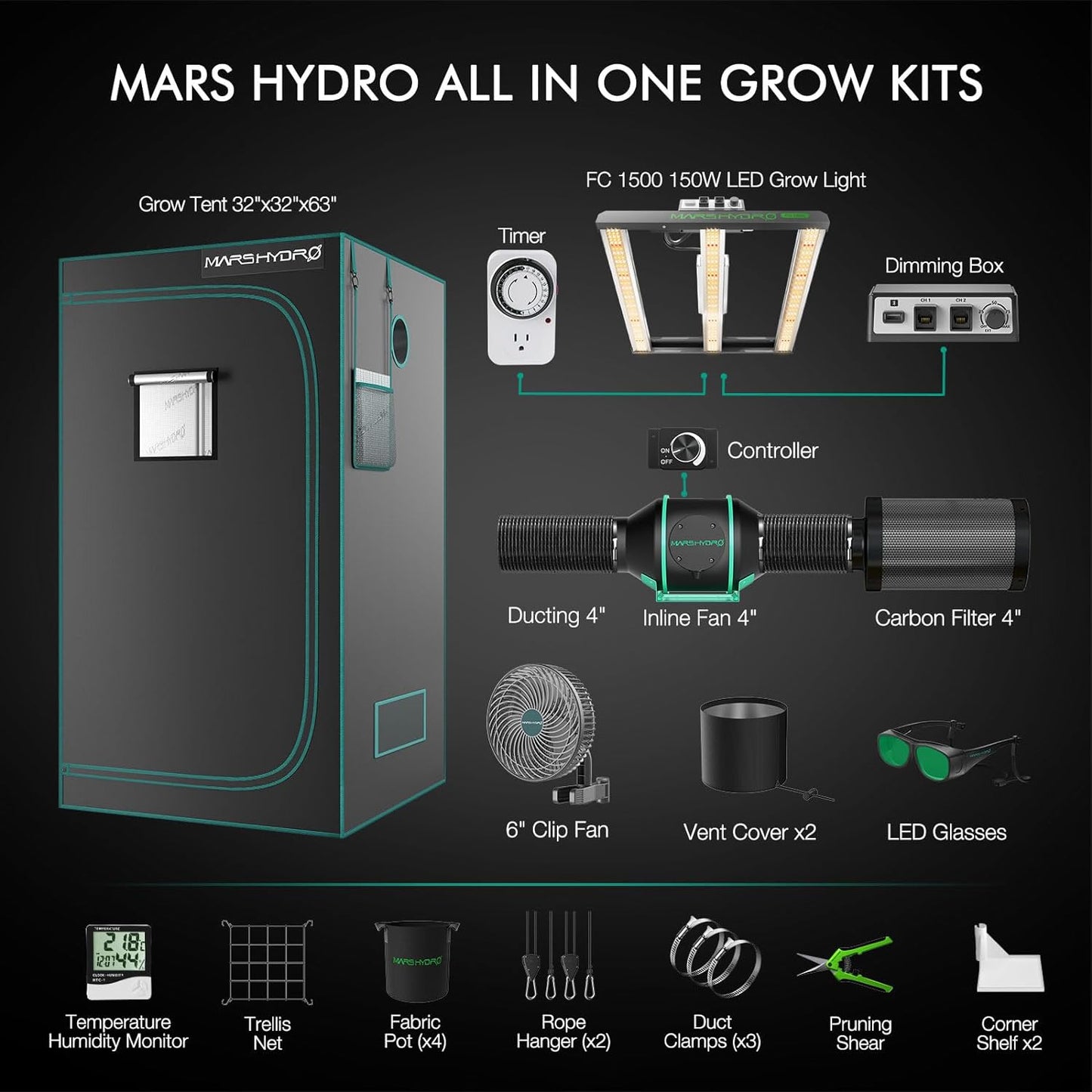 Mars Hydro Growers Kit FC E 1500 Full Grow 80x80x160cm med Speed Controller