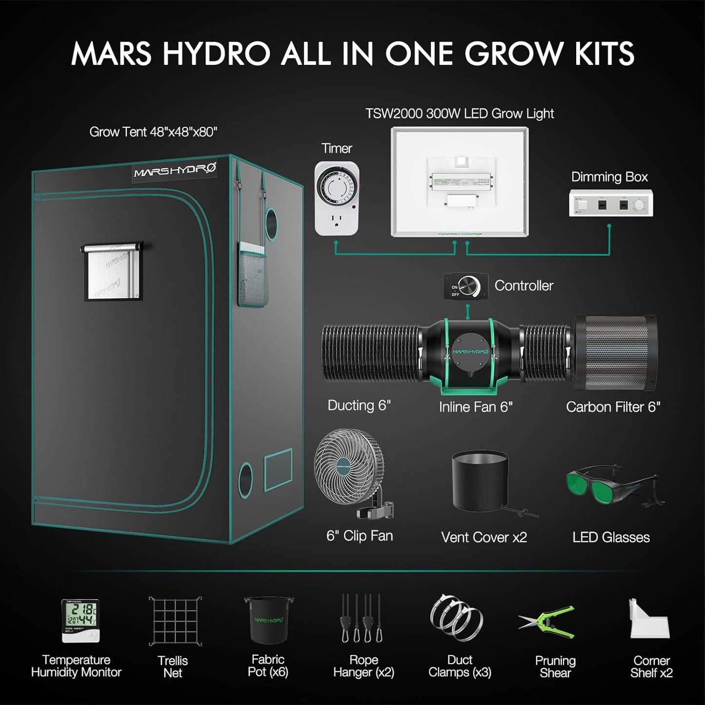 Mars Hydro Growers Kit TSW2000 Full Grow 120x120x200cm med Speed Controller eller Smart Monitor