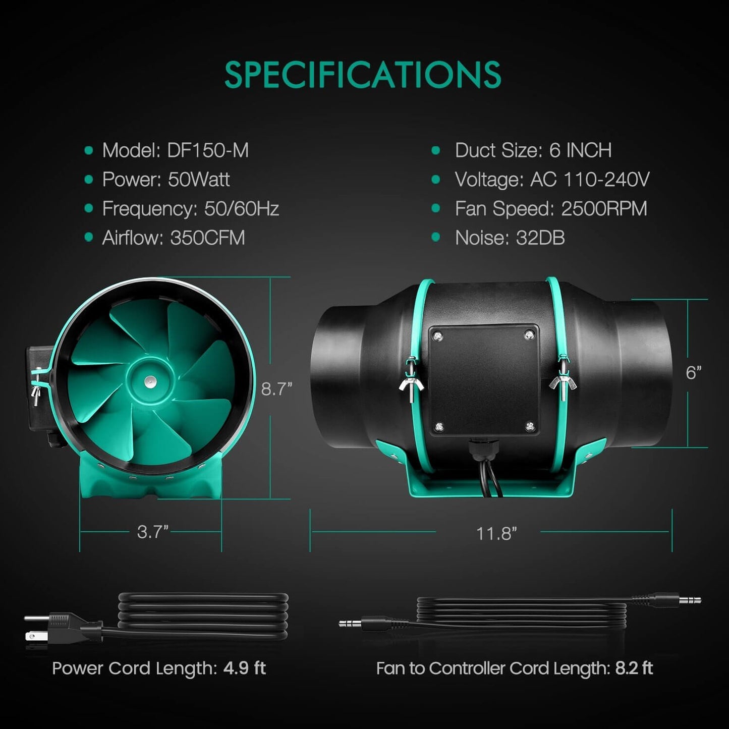 Mars Hydro Growers Kit TSW2000 Full Grow 120x120x200cm med Speed Controller eller Smart Monitor