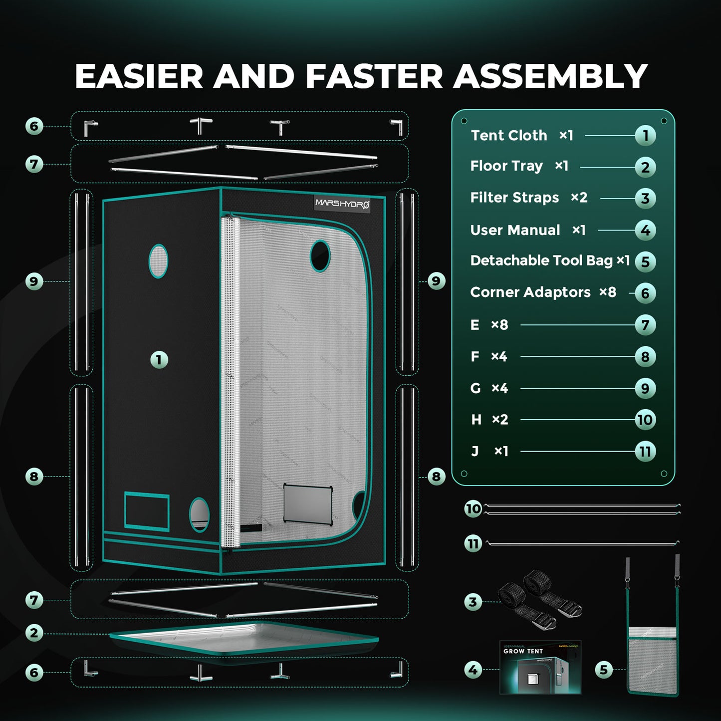 Mars Hydro Growers Kit TSW2000 Full Grow 120x120x200cm med Speed Controller eller Smart Monitor