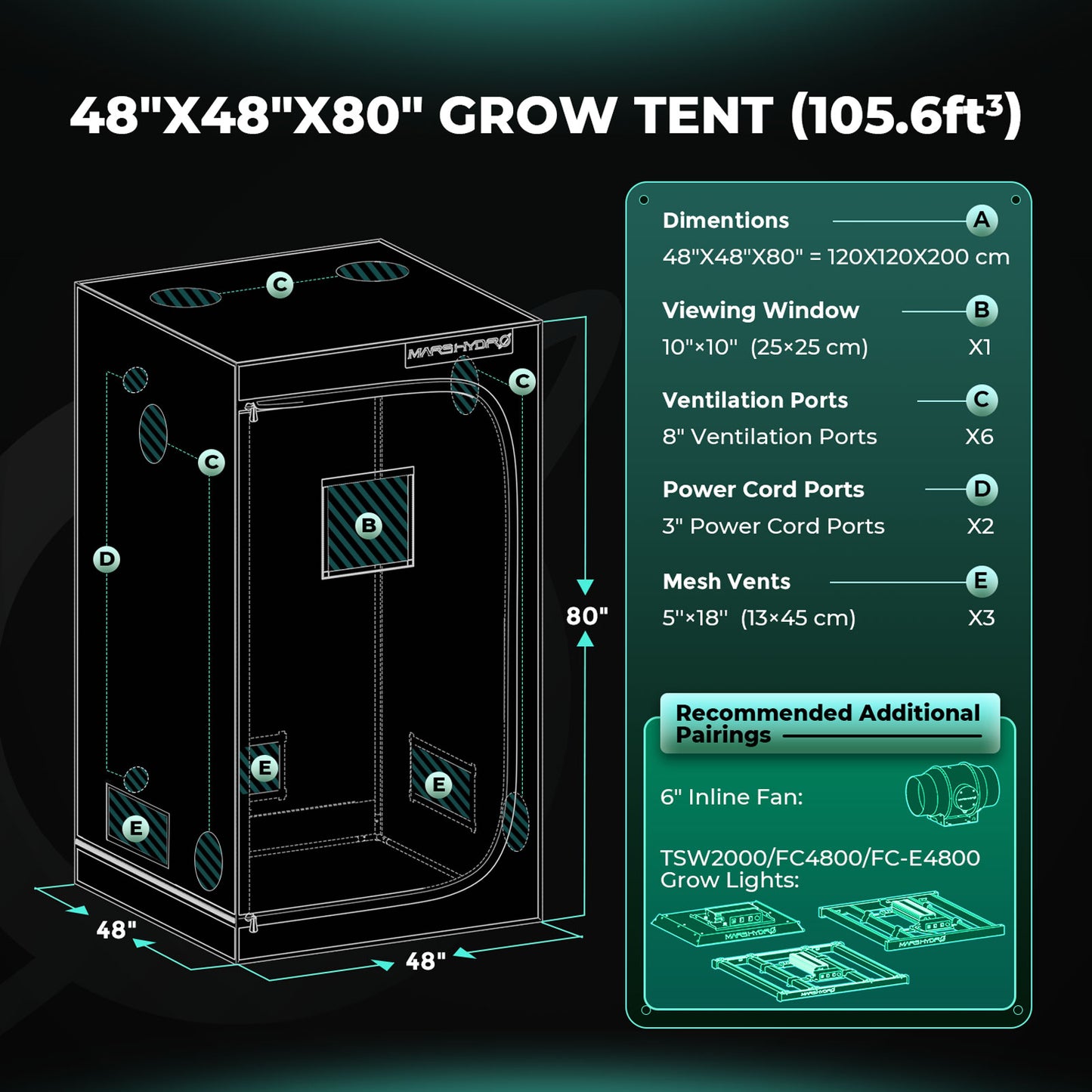 Mars Hydro Growers Kit TSW2000 Full Grow 120x120x200cm med Speed Controller eller Smart Monitor